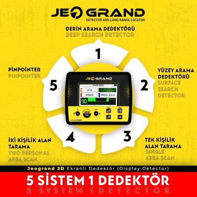 JEOGRAND 2D EKRANLI DEDEKTÖR